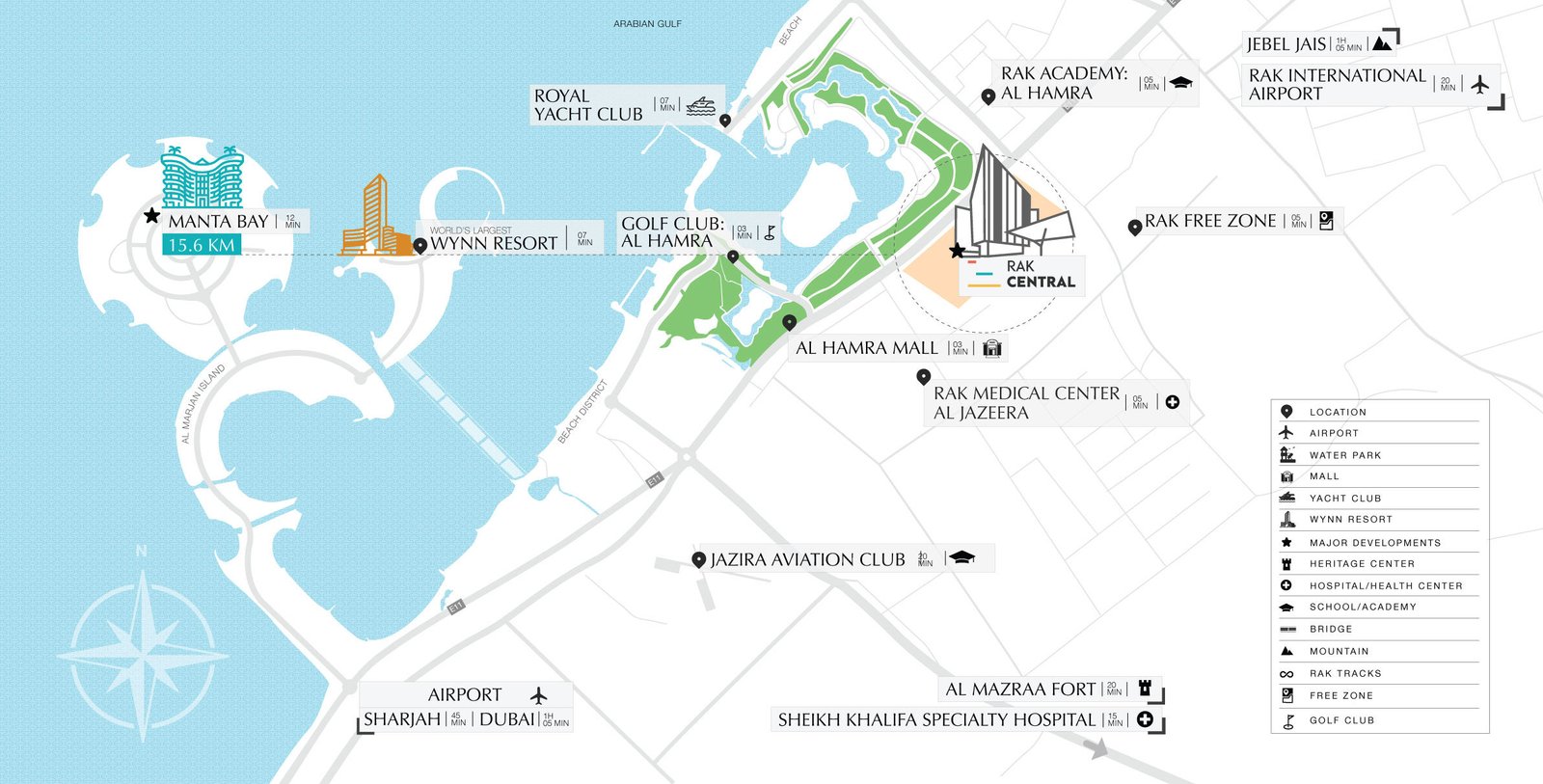 Colibri Map